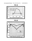 METHOD AND APPARATUS FOR CONDITIONING A POLISHING PAD diagram and image