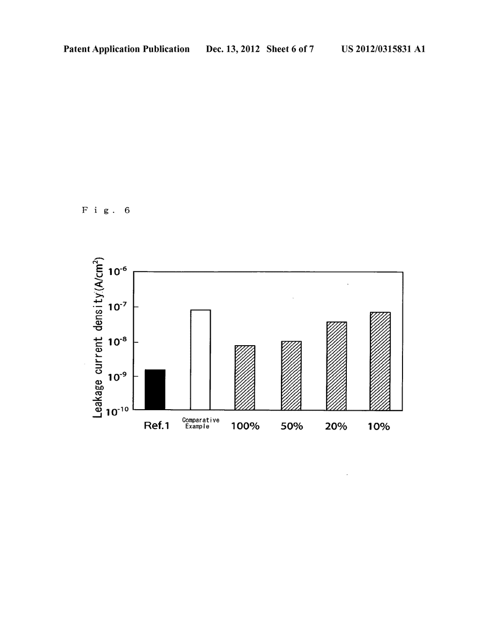 CMP Polishing Method, CMP Polishing Apparatus, and Process for Producing     Semiconductor Device - diagram, schematic, and image 07