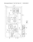 Communications Device for Intelligently Routing Information Among Multiple     User Interfaces diagram and image