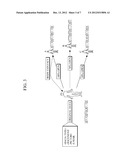 TERMINAL AND METHOD FOR COMMUNICATING IN RESPONSE TO CONTACT diagram and image