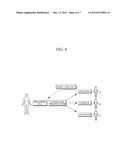 TERMINAL AND METHOD FOR COMMUNICATING IN RESPONSE TO CONTACT diagram and image