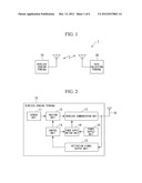 WIRELESS COMMUNICATION TERMINAL diagram and image