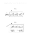 WIRELESS COMMUNICATION TERMINAL diagram and image