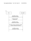 Method and system for realizing integrity protection diagram and image