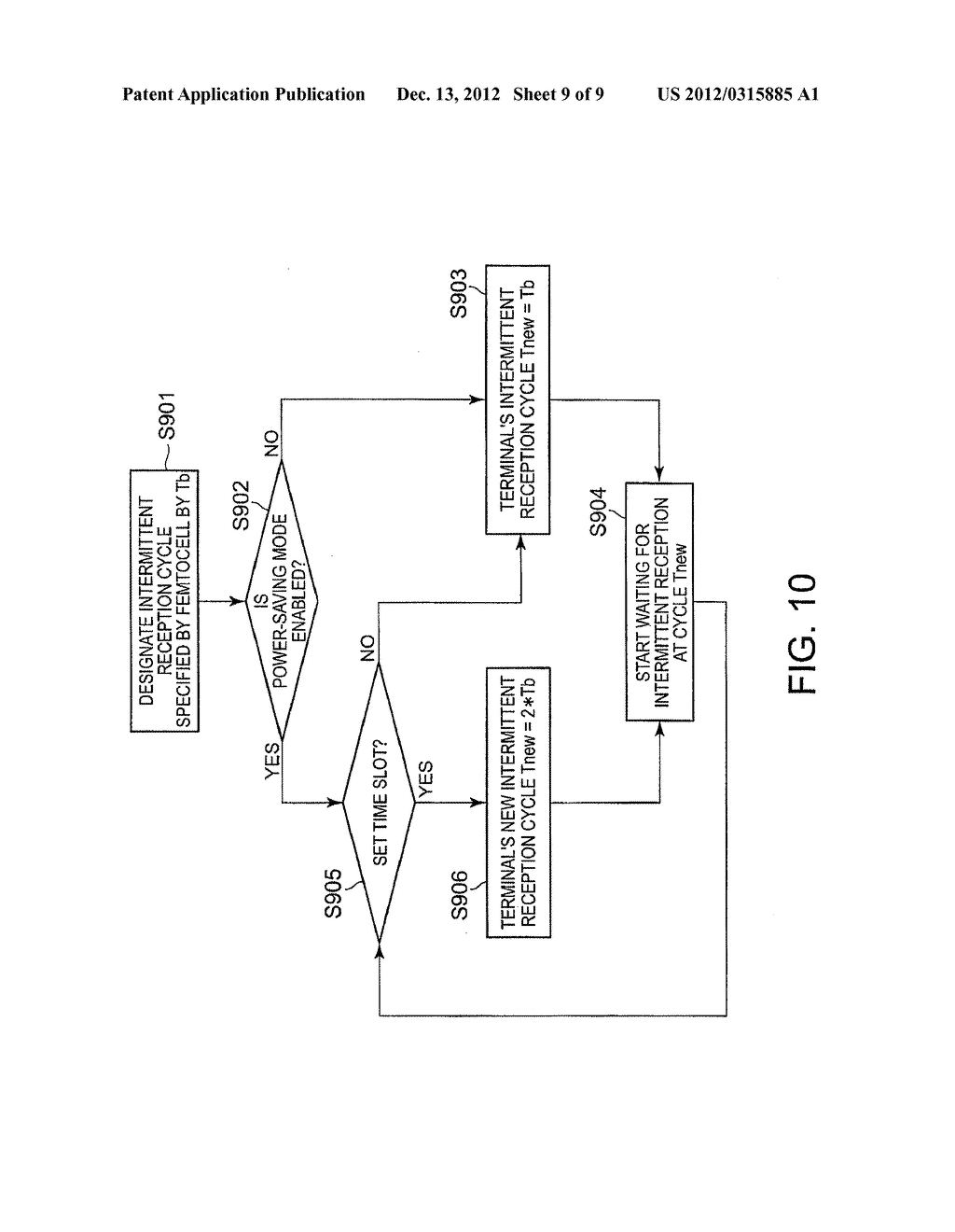 MOBILE COMMUNICATION TERMINAL, NETWORK-SIDE DEVICE, MOBILE COMMUNICATION     SYSTEM, PROGRAM AND METHOD OF CHANGING OPERATION PERIOD OF MOBILE     COMMUNICATION SYSTEM - diagram, schematic, and image 10