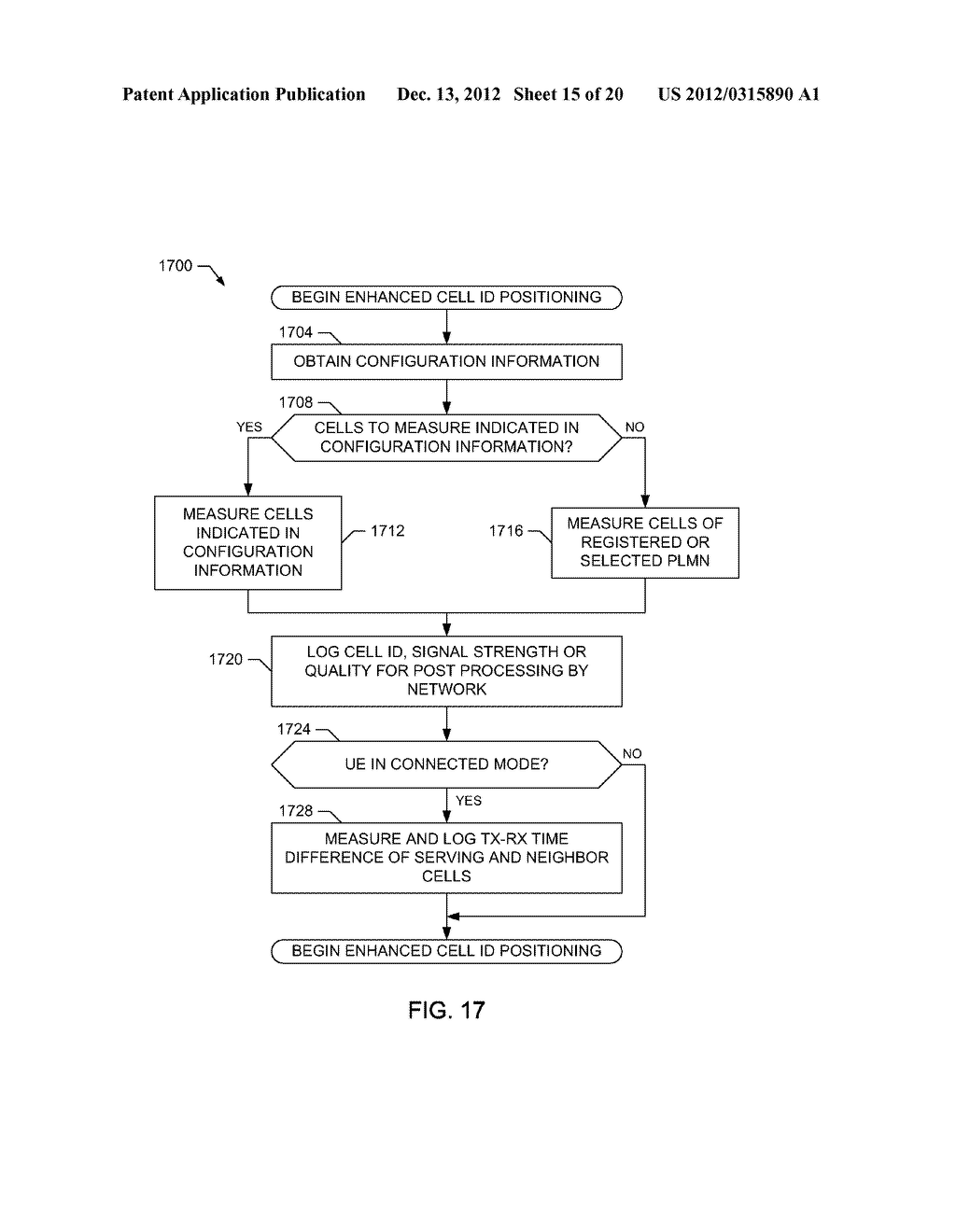 METHODS AND APPARATUS TO PERFORM MEASUREMENTS - diagram, schematic, and image 16