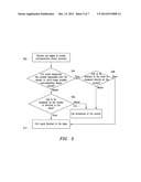 Mobile Communication Device with Subscriber Identity Module diagram and image