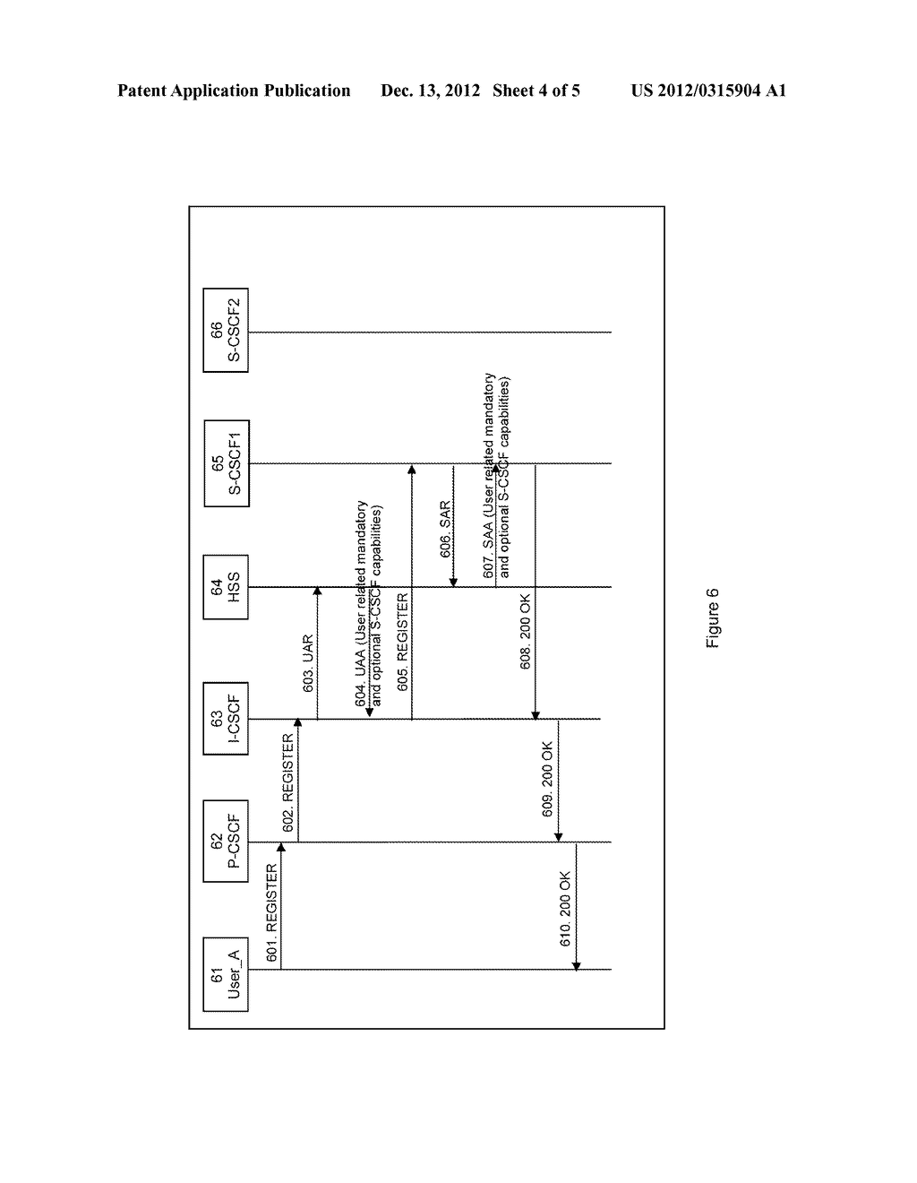 OPTIMIZED USER RE-DISTRIBUTION OVER S-CSCF ENTITIES - diagram, schematic, and image 05