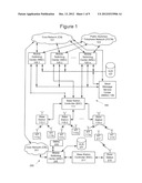 NETWORK ELEMENTS PROVIDING COMMUNICATIONS WITH POOLED SWITCHING CENTERS     AND RELATED METHODS diagram and image