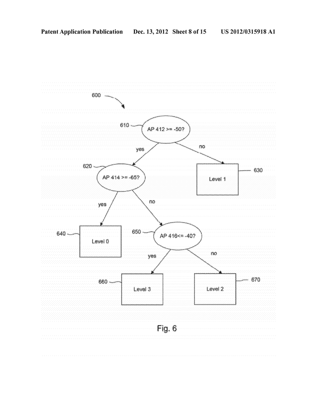 PREDICTION OF INDOOR LEVEL AND LOCATION USING A THREE STAGE PROCESS - diagram, schematic, and image 09