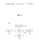 APPARATUS FOR PROVIDING LOCATION INFORMATION OF HAND-HELD DEVICE AND     METHOD THEREOF diagram and image