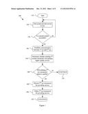 Automatic Quality Of Service Based Resource Allocation diagram and image