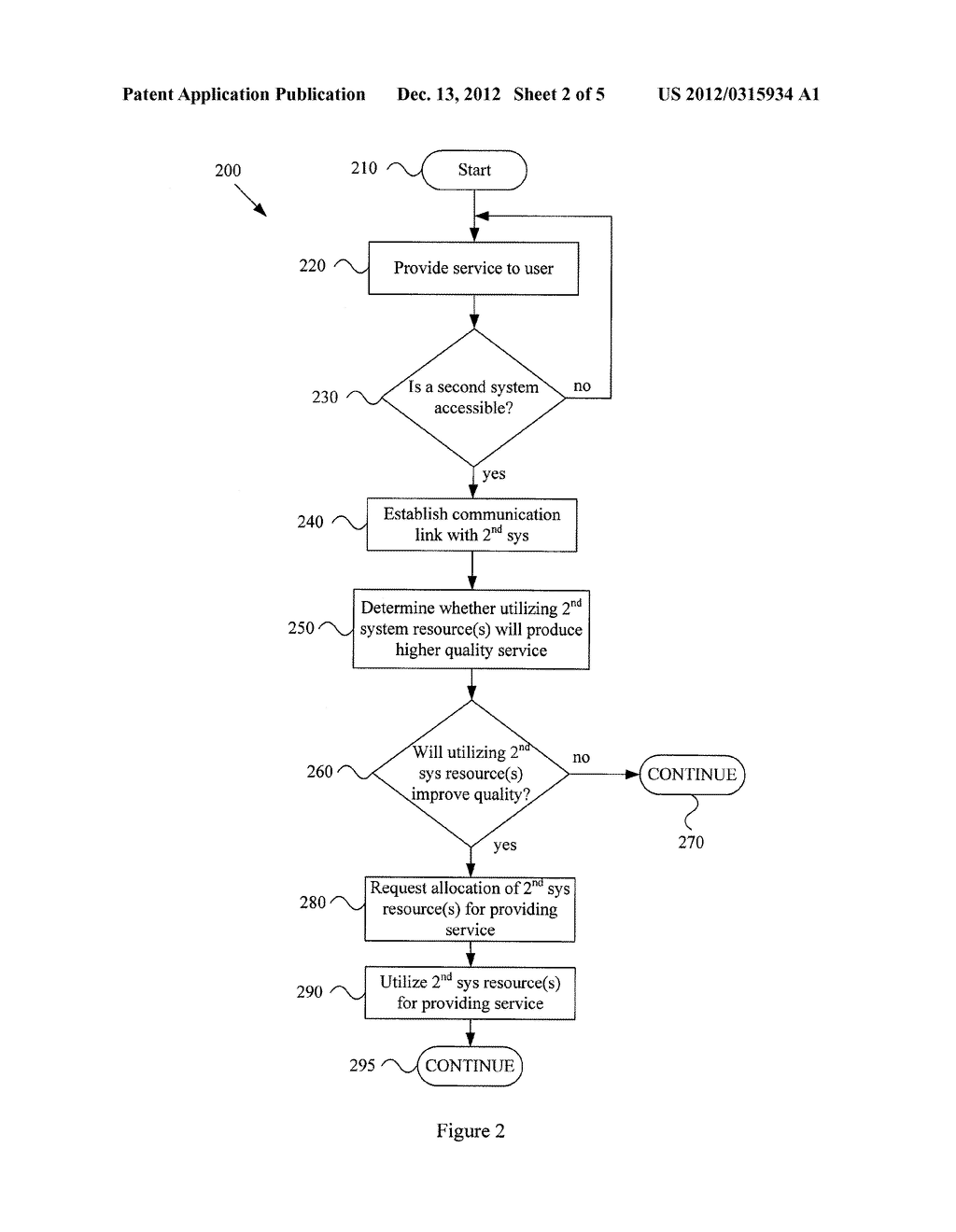 Automatic Quality Of Service Based Resource Allocation - diagram, schematic, and image 03