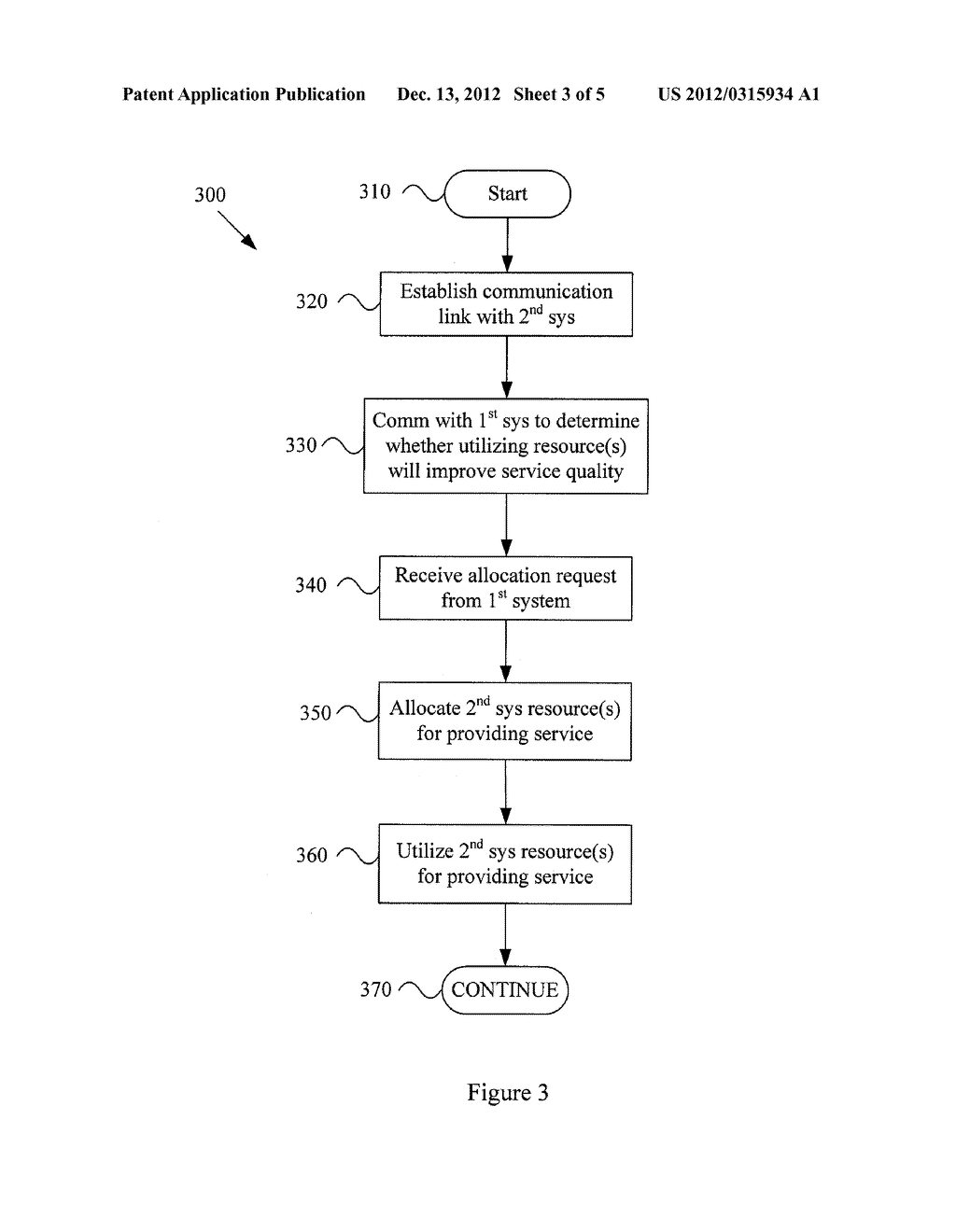 Automatic Quality Of Service Based Resource Allocation - diagram, schematic, and image 04