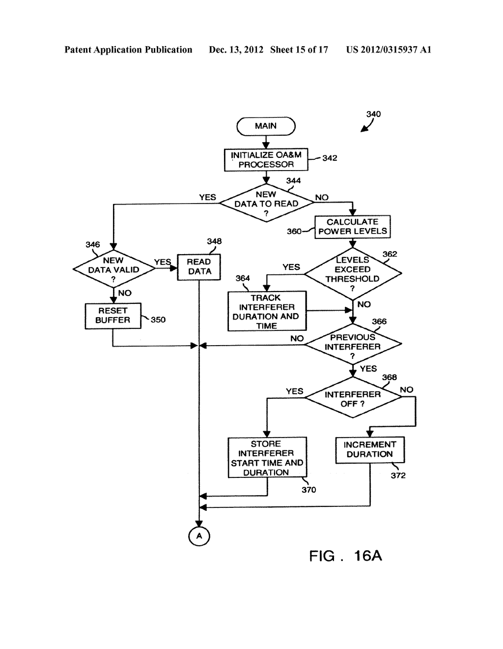 METHOD AND DEVICE FOR MAINTAINING THE PERFORMANCE QUALITY OF A     COMMUNICATION SYSTEM IN THE PRESENCE OF NARROW BAND INTERFERENCE - diagram, schematic, and image 16