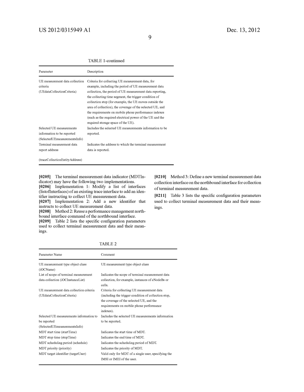 Method and System for Collecting Terminal Measurement Data - diagram, schematic, and image 25