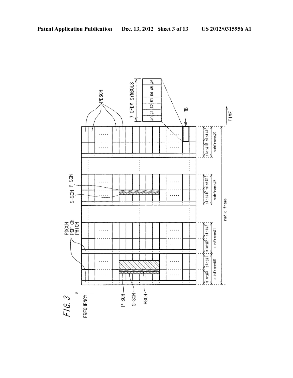 BASE STATION DEVICE, TERMINAL DEVICE, RECEIVER-SIDE BASE STATION DEVICE,     AND WIRELESS COMMUNICATION METHOD - diagram, schematic, and image 04