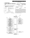 MOBILE TERMINAL AND BATTERY POWER SAVING MODE SWITCHING METHOD THEREOF diagram and image