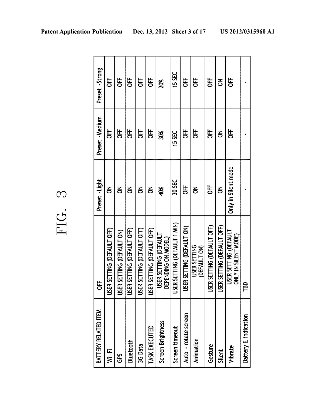 MOBILE TERMINAL AND BATTERY POWER SAVING MODE SWITCHING METHOD THEREOF - diagram, schematic, and image 04