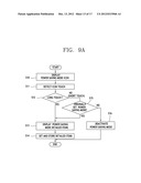 MOBILE TERMINAL AND BATTERY POWER SAVING MODE SWITCHING METHOD THEREOF diagram and image