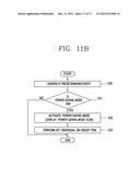 MOBILE TERMINAL AND BATTERY POWER SAVING MODE SWITCHING METHOD THEREOF diagram and image