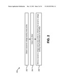 DEVICE FOR DERIVING A DYNAMIC VOLTAGE SCALING DATA PROFILE diagram and image