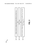 DEVICE FOR DERIVING A DYNAMIC VOLTAGE SCALING DATA PROFILE diagram and image