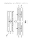 DEVICE FOR DERIVING A DYNAMIC VOLTAGE SCALING DATA PROFILE diagram and image