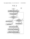 GAME SOUND FIELD CREATOR diagram and image