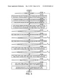 SWING ANALYZING DEVICE, SWING ANALYZING PROGRAM, AND RECORDING MEDIUM diagram and image