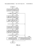 SWING ANALYZING DEVICE, SWING ANALYZING PROGRAM, AND RECORDING MEDIUM diagram and image