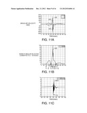 SWING ANALYZING DEVICE, SWING ANALYZING PROGRAM, AND RECORDING MEDIUM diagram and image