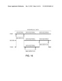 SWING ANALYZING DEVICE, SWING ANALYZING PROGRAM, AND RECORDING MEDIUM diagram and image