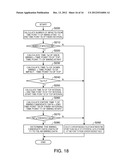 SWING ANALYZING DEVICE, SWING ANALYZING PROGRAM, AND RECORDING MEDIUM diagram and image