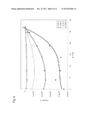 FUEL CELL ELECTROCATALYST diagram and image