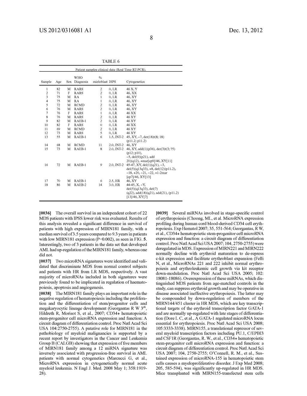 Method of Identifying Myelodysplastic Syndromes - diagram, schematic, and image 14