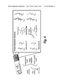 NUCLEIC ACID DETECTION AND QUANTIFICATION BY POST-HYBRIDIZATION LABELING     AND UNIVERSAL ENCODING diagram and image