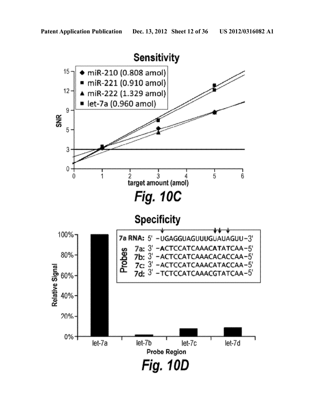 NUCLEIC ACID DETECTION AND QUANTIFICATION BY POST-HYBRIDIZATION LABELING     AND UNIVERSAL ENCODING - diagram, schematic, and image 13