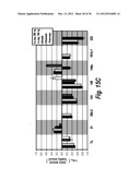 NUCLEIC ACID DETECTION AND QUANTIFICATION BY POST-HYBRIDIZATION LABELING     AND UNIVERSAL ENCODING diagram and image