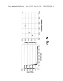 NUCLEIC ACID DETECTION AND QUANTIFICATION BY POST-HYBRIDIZATION LABELING     AND UNIVERSAL ENCODING diagram and image