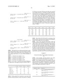 NUCLEIC ACID DETECTION AND QUANTIFICATION BY POST-HYBRIDIZATION LABELING     AND UNIVERSAL ENCODING diagram and image