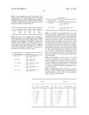 NUCLEIC ACID DETECTION AND QUANTIFICATION BY POST-HYBRIDIZATION LABELING     AND UNIVERSAL ENCODING diagram and image