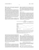 THICKENER, GREASE, METHOD FOR PRODUCING THE SAME,AND GREASE-PACKED BEARING diagram and image