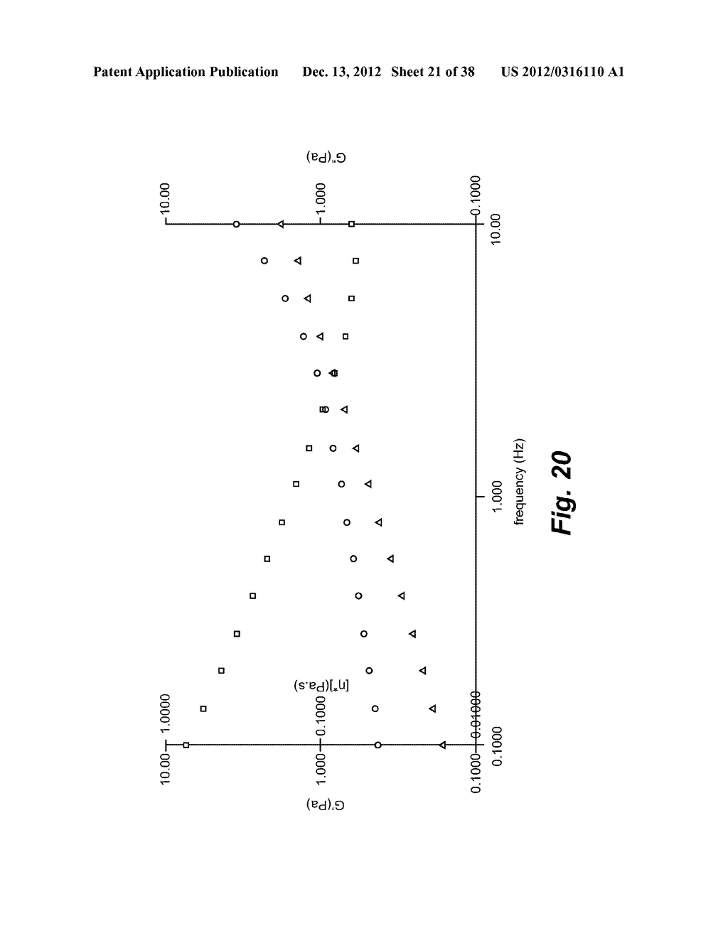 Injectable Cross-Linked Polymeric Preparations and Uses Thereof - diagram, schematic, and image 22