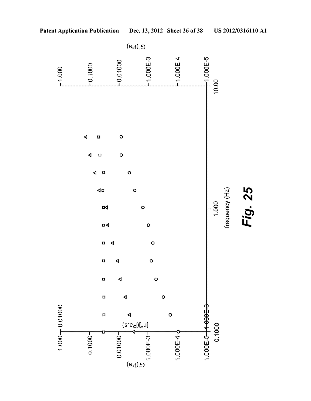 Injectable Cross-Linked Polymeric Preparations and Uses Thereof - diagram, schematic, and image 27