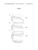 METHODS AND COMPOSITIONS FOR INHIBITING ANGIOGENESIS diagram and image