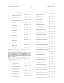 METHODS AND COMPOSITIONS FOR INHIBITING ANGIOGENESIS diagram and image