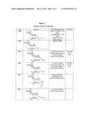 AMINOGLYCOSIDES:  SYNTHESIS AND USE AS ANTIFUNGALS diagram and image