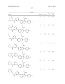 Compounds for the Treatment of Hepatitis C diagram and image