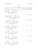 Compounds for the Treatment of Hepatitis C diagram and image